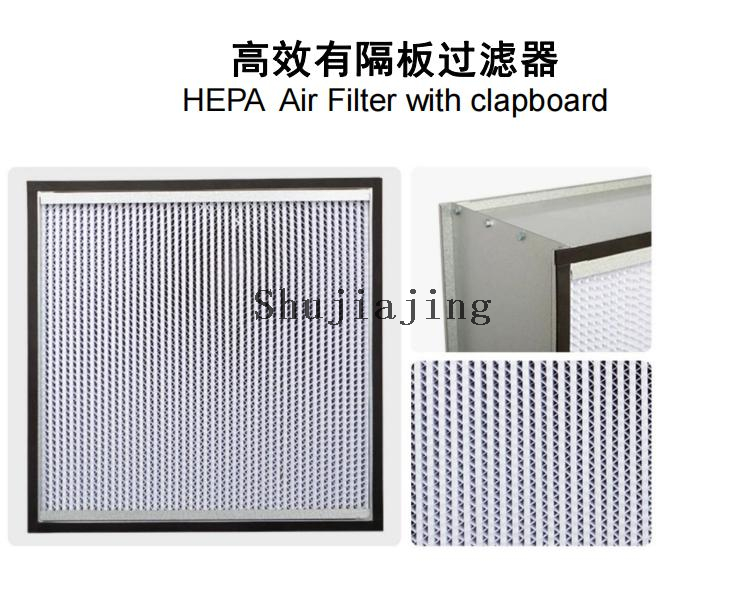 China HEPA Filter and U15