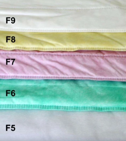 medium performance Bag Filter